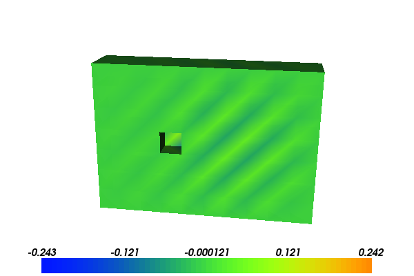 ../../../../_images/eigenvalue_x.png