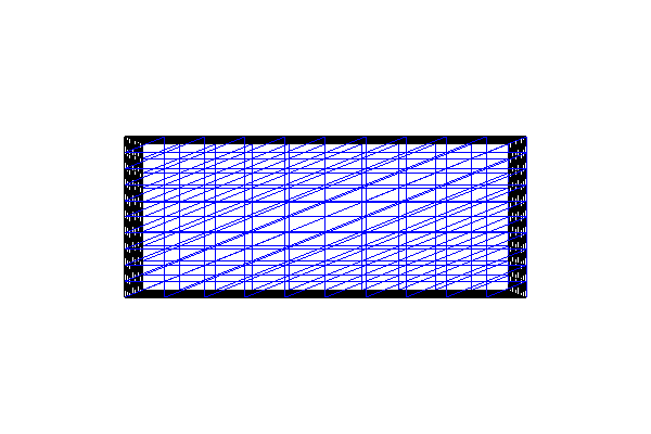 ../../../../_images/boxmesh.png
