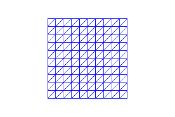 ../../../../_images/unitsquaremesh.png