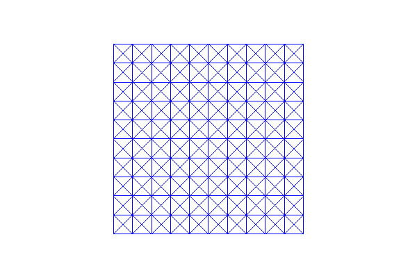 ../../../../_images/unitsquaremesh_crossed.png