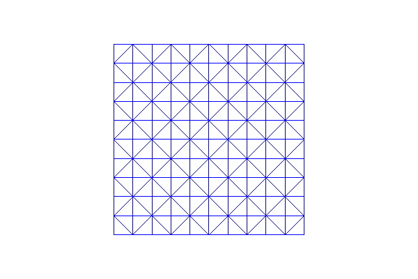 ../../../../_images/unitsquaremesh_left_right.png