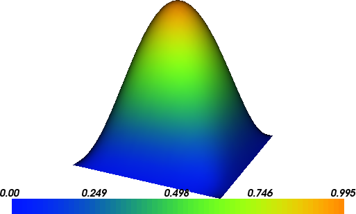 ../../_images/biharmonic_u.png