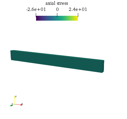 ../../_images/elastodynamics-transient_deformation.gif