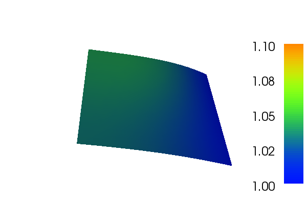 ../../_images/plot_u.png